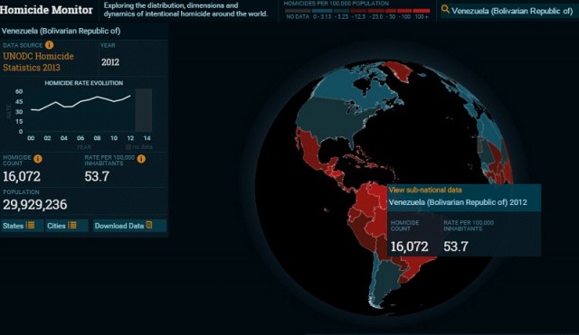 Vzla HomicideMonitor2012