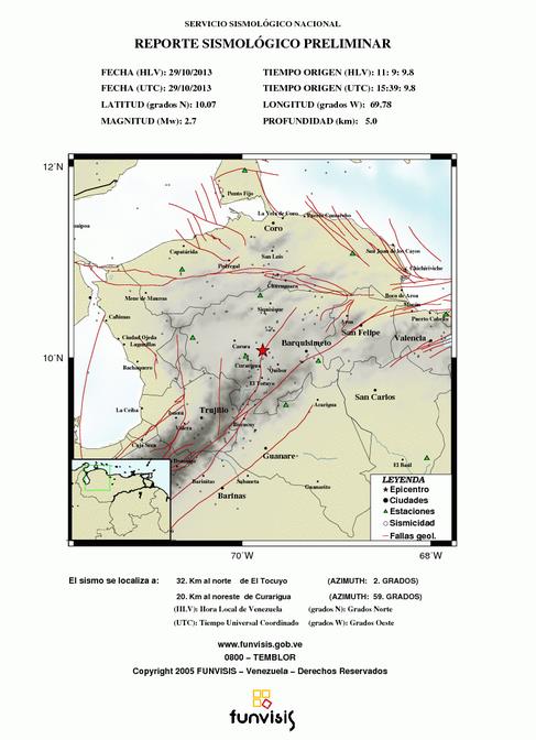 Sismo de magnitud 2.7 se registró en El Tocuyo