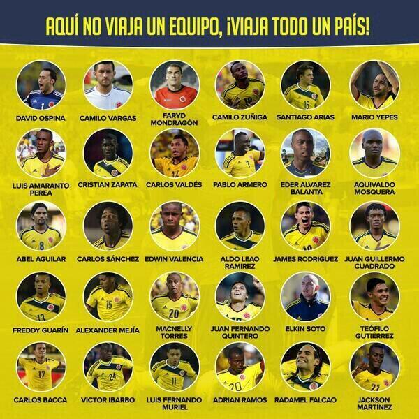 Convocatoria De Colombia Para El Mundial Brasil 2014 Lapatilla Com