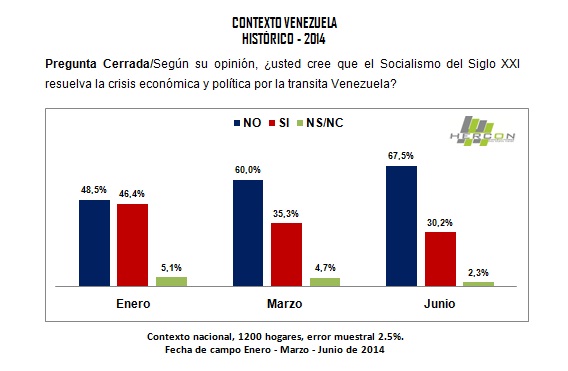 Hercon Junio 24 2014