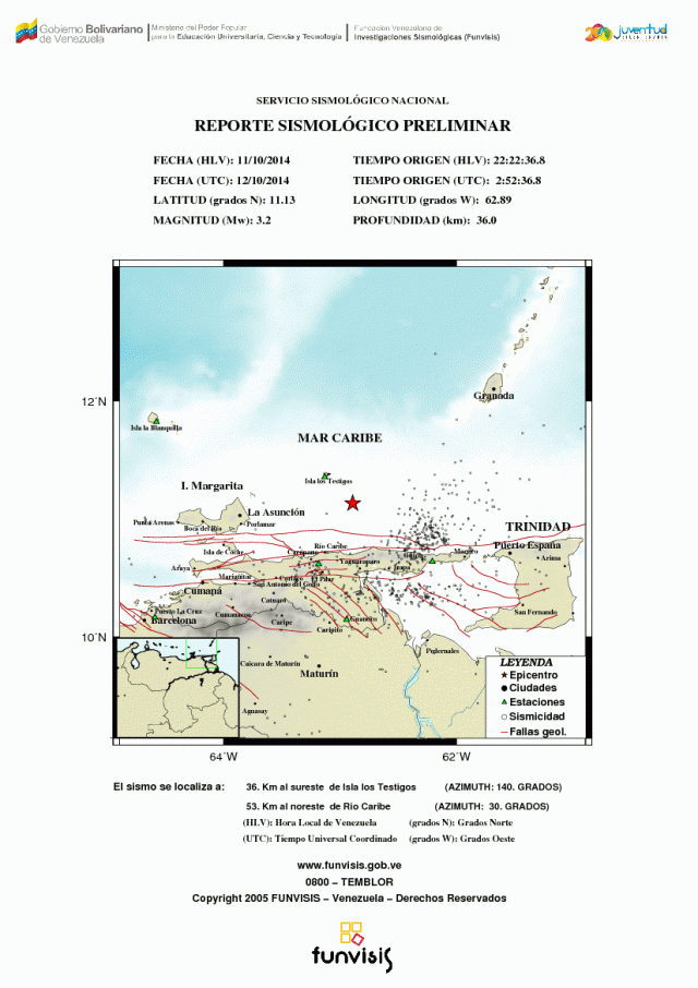 reporte_6077