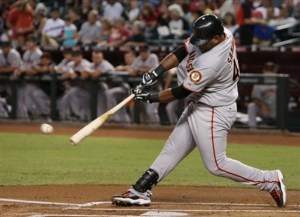 Pablo Sandoval