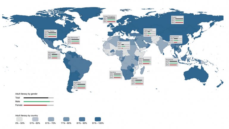 Estos son los países en donde hay gran cantidad de analfabetos