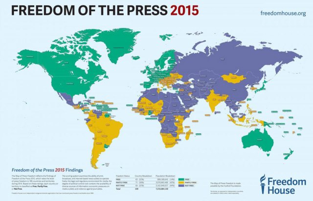 freedomhouseprensa2015