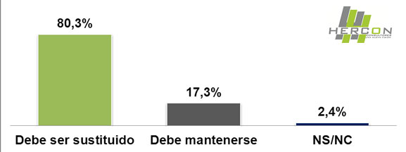 herconabril8