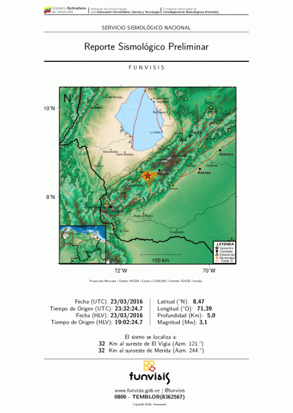 reporte_6948