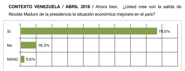 Hercon27ABR2016