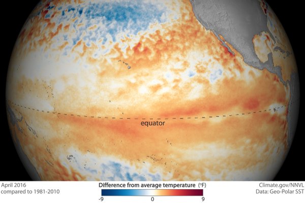 fenomeno climatico La Niña