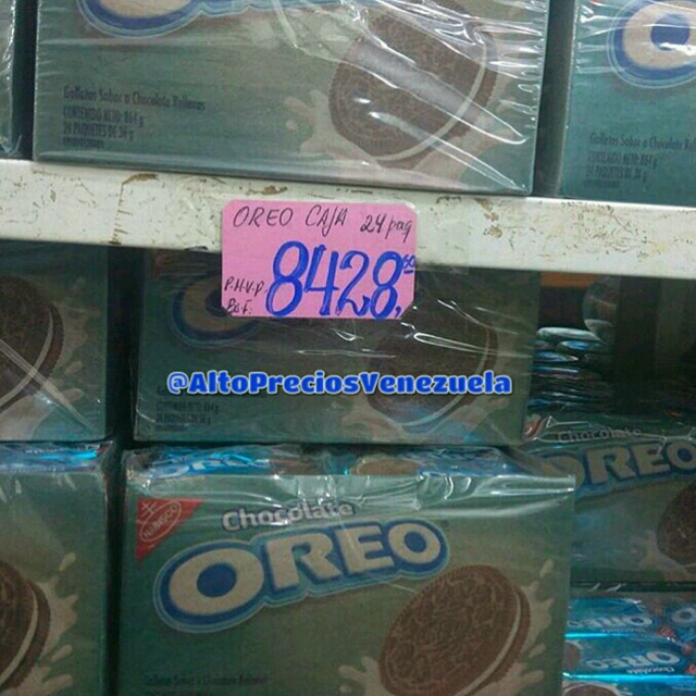 ¡DE TERROR! Lo que cuesta comerse una caja de galletas