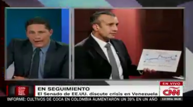 Derecho a réplica: @soyfdelrincon le hace una invitación abierta al vicepresidente @TareckPSUV (Video)