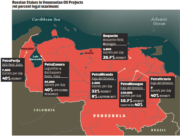 Rosneft Venezuela