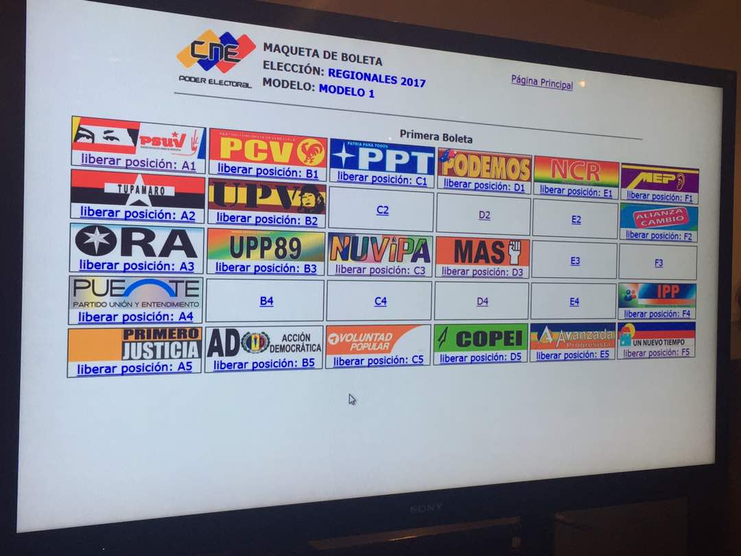 Échale un ojo al tarjetón de las Regionales 2017