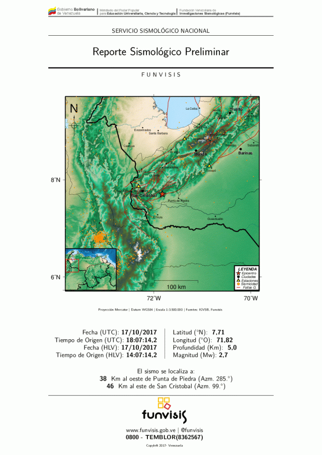 reporte_7741