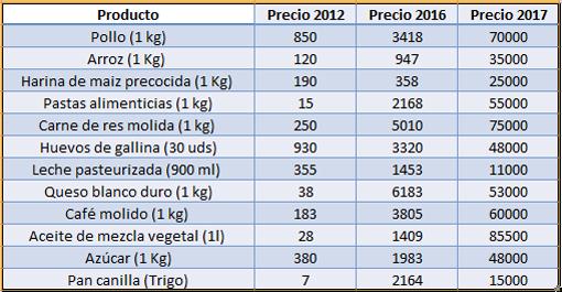 evolucionprec--210x265-kyMC-U30648907115kRF-510x265@abc