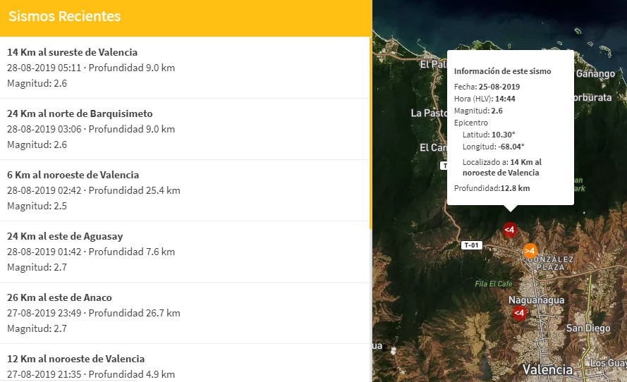 Funvisis reporta dos réplicas en Valencia tras sismo de 4.3 #28Ago