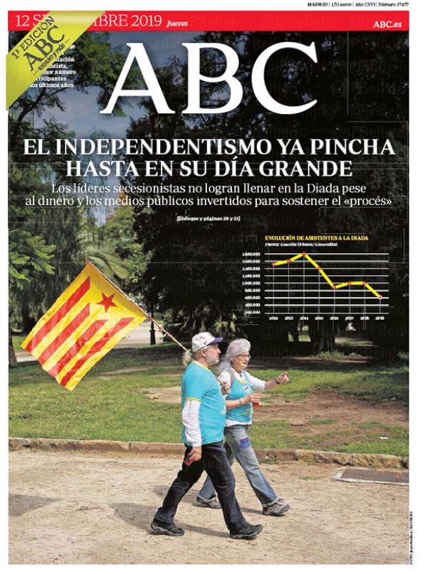 Portadas de la prensa internacional de este jueves 12 de septiembre de 2019