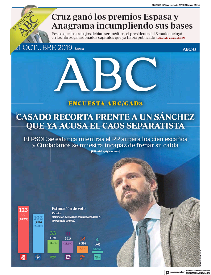 Portadas de la prensa internacional de este lunes 21 de octubre de 2019