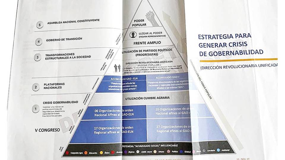 Semana: El documento de inteligencia que advirtió lo que se estaba viviendo en Colombia