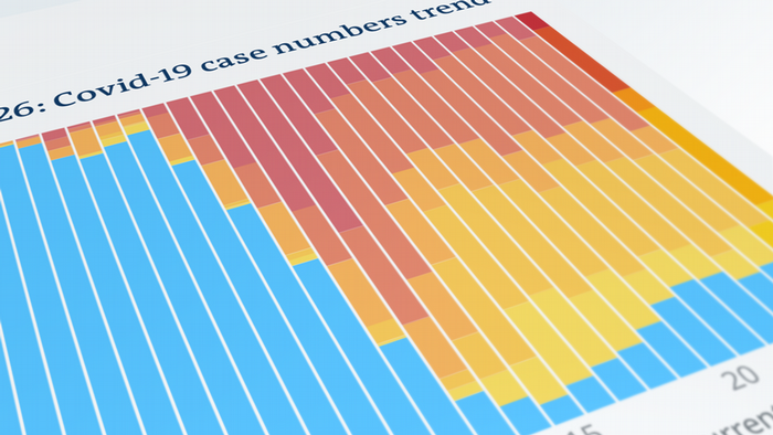 COVID-19: The coronavirus pandemic is far from over