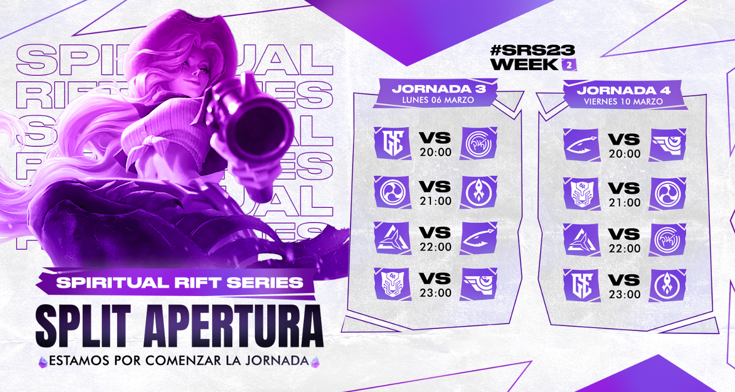 Spiritual Rift Series Split Apertura 2023: resumen de la semana 2