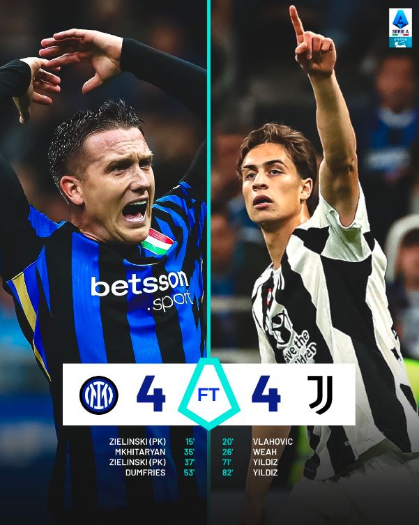 Inter y Juve